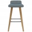 Cleo Wood-backed Upholstered Barstool BST-1605