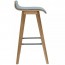 Cleo Wood-backed Upholstered Barstool BST-1605