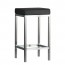 Minimalist Counter Stool SS