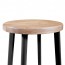 Modern Industrial Counter Stool