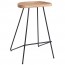 Modern Industrial Kitchen Counter Bar Stool