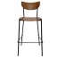 Nerina Black Frame Contemporary Bar Stool with Footrest 75cm