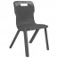 Smart School Chair