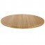 Indoor Outdoor Round Resin Table Top