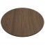 Custom Round Compact Laminate Table Top