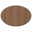 Round Compact Laminate Table Top with Contrasting Edge