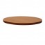 Round Office Desk and Table Tops