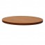 Round Office Desk and Table Tops