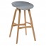 Virgo Visitor Stool